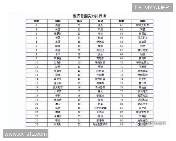 权威发布：2023年全球排球战术实力排行榜揭晓与分析