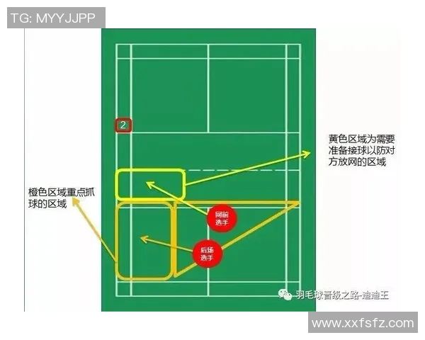 杭州羽毛球队的战术创新与转换体系解析 杭州羽毛球队的战术创新与转换体系解析