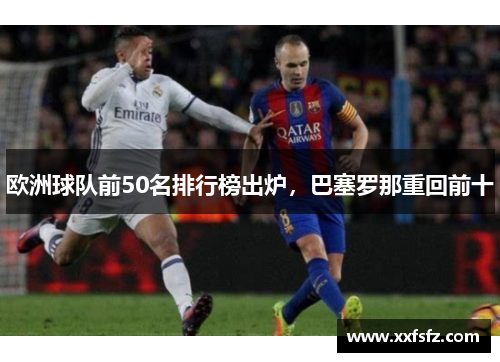 欧洲球队前50名排行榜出炉，巴塞罗那重回前十