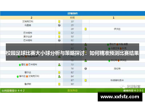 校园足球比赛大小球分析与策略探讨：如何精准预测比赛结果